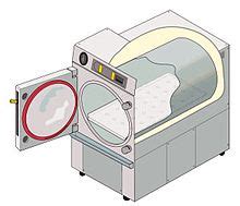 autoclaves wikipedia